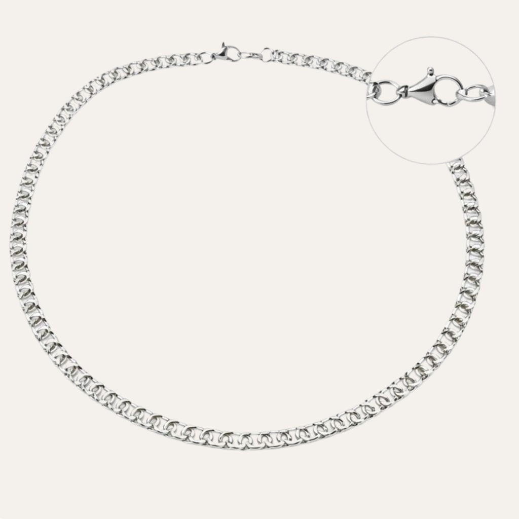 Core Anchor Chain