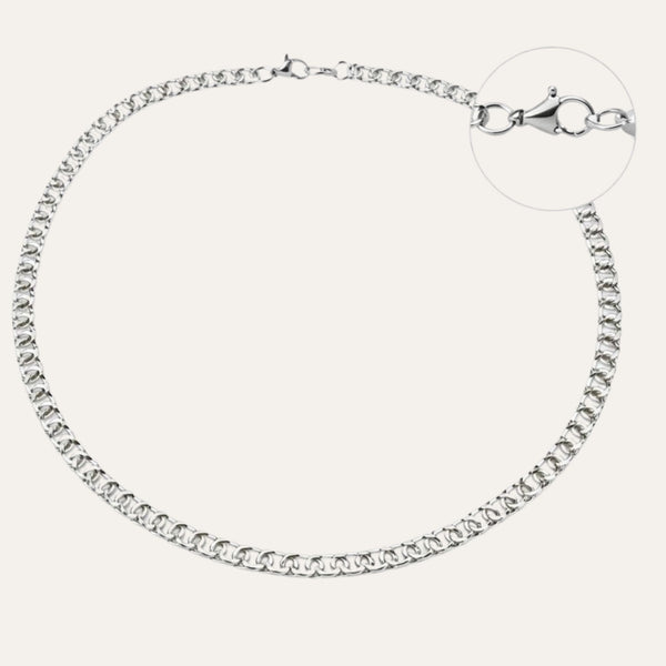Core Anchor Chain