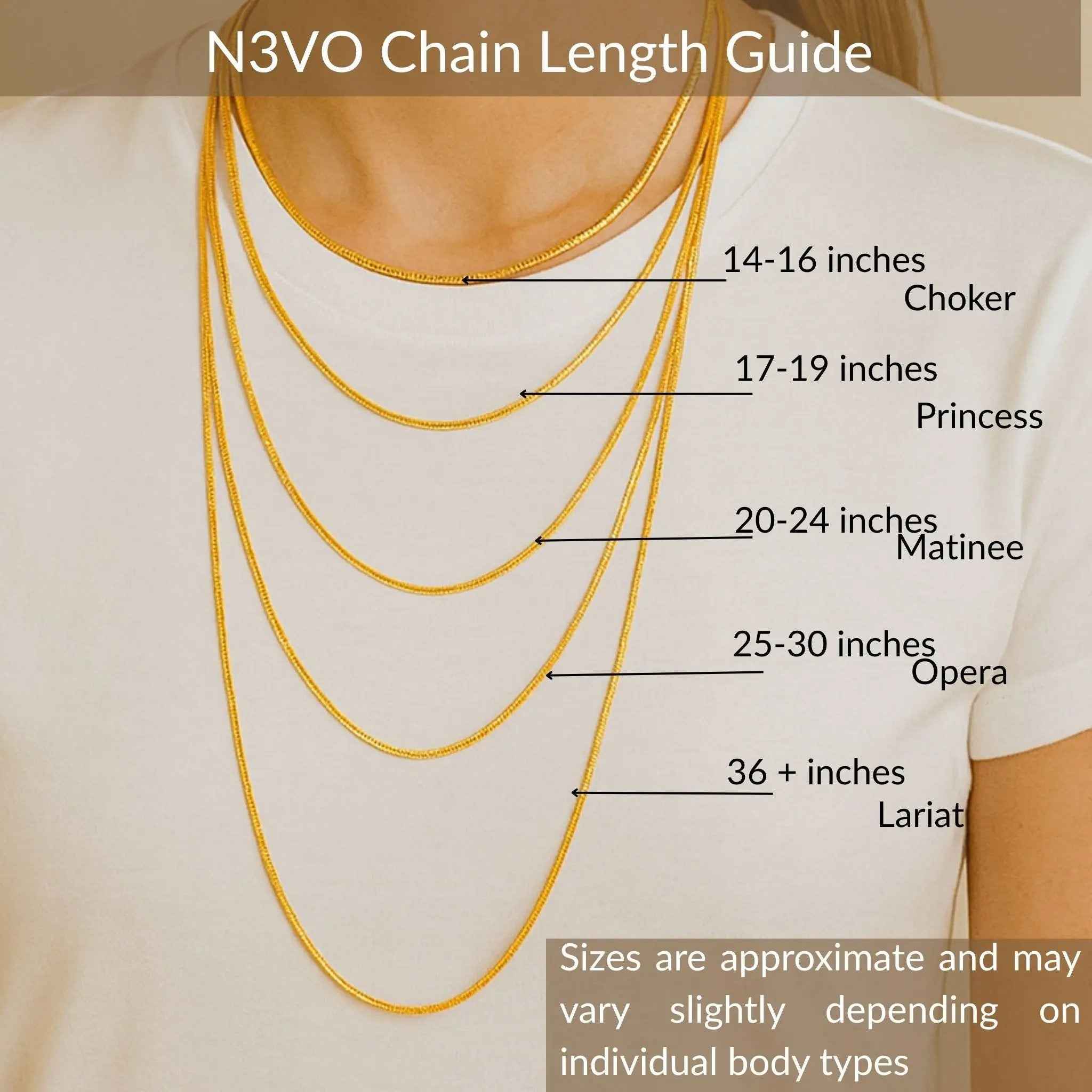 Solis Flow Chain